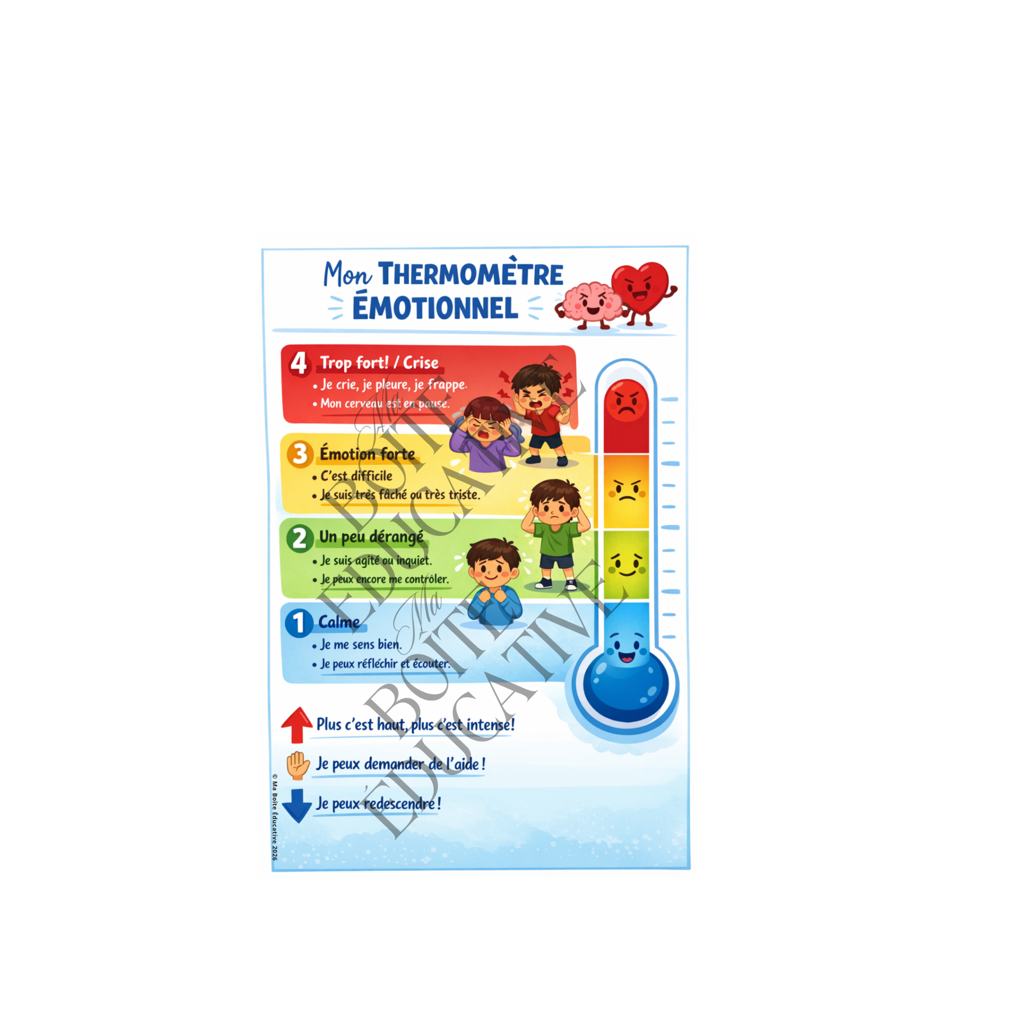 Aperçu de Thermomètre émotionnel